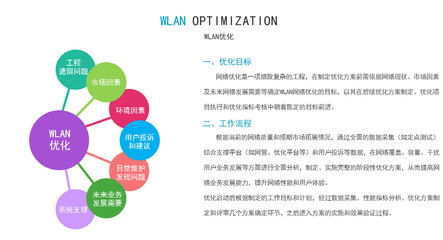 元道通信股份 以專業軟件外包服務，賦能企業數字化轉型